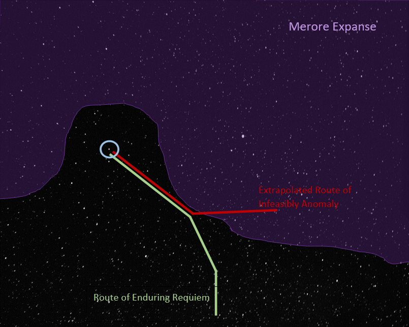 Merore Expanse